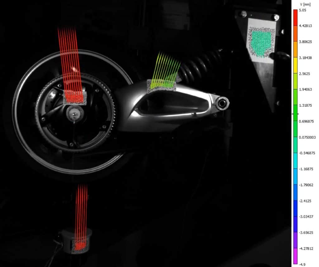 Motion Analysis on rear swinging fork