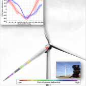 WindTurbine_wDiagram