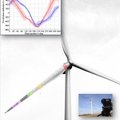 WindTurbine_wDiagram