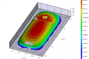 Vibration mode analysis of a mobile phone