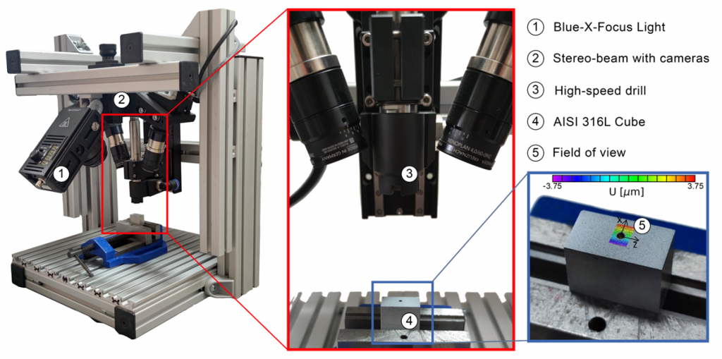 materials-16-01444-g002 - isi-sys