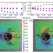 materials-16–01444-g003