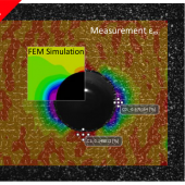 resa-fem-and-measurement-03-new